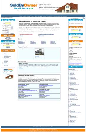 Sell Your House with Sold By Owner Real Estate Buffalo, NY